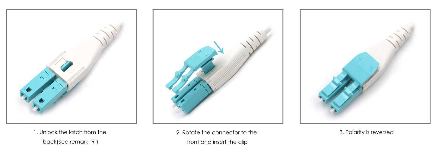 Ultra Spec Uniboot Multimode Duplex OM4 LC-UPC/LC-UPC Flat Clip Reverse Polarity High Density Fiber Optic Cable - 1 Meter