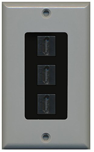 RiteAV - 3 Port HDMI Decorative Wall Plate - Gray/Black
