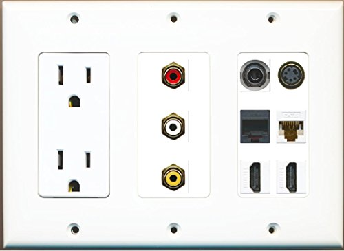 RiteAV 15A Power Outlet 2 HDMI Cat6 Composite 3.5mm Phone S-Video Wall Plate