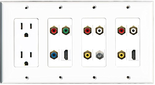 RiteAV - (4 Gang) 15A Outlet 2 HDMI Coax Component Video Composite RCA Wall Plate