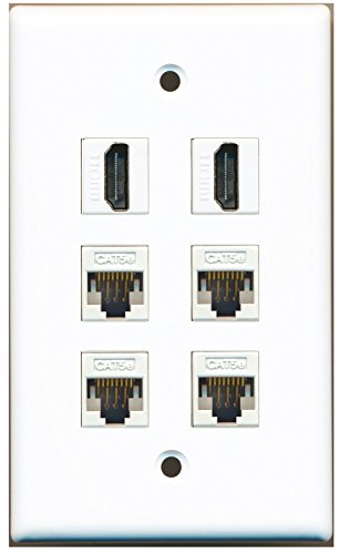 RiteAV - 2 HDMI 4 Port Cat5e Ethernet White Wall Plate