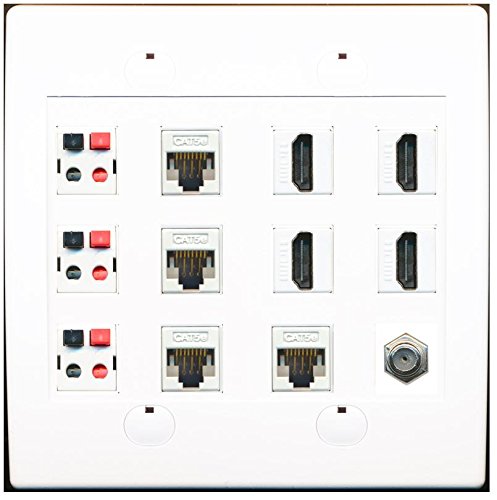 RiteAV 4 Port HDMI 4 Cat5e Ethernet 3 Speaker Jacks and Coax Cable TV Wall Plate