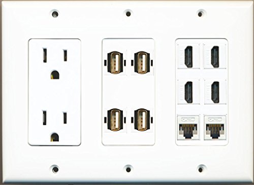 RiteAV 15A 125V Power Outlets + 4 USB A-A 4 x HDMI and 2 CAT5e Port Wall Plate